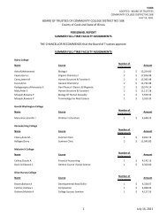 SUMMER FULL-TIME FACULTY ASSIGNMENTS BOARD OF ...