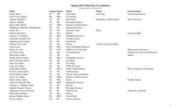 Commencement Tentative List to Post