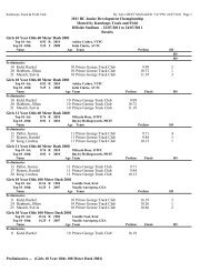 pgtf JD results - Prince George Track & Field Club