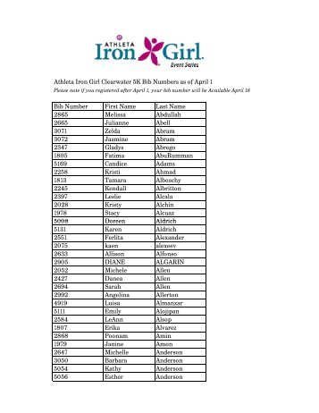 5K Bibs as of 4.1.2012.xlsx - Iron Girl