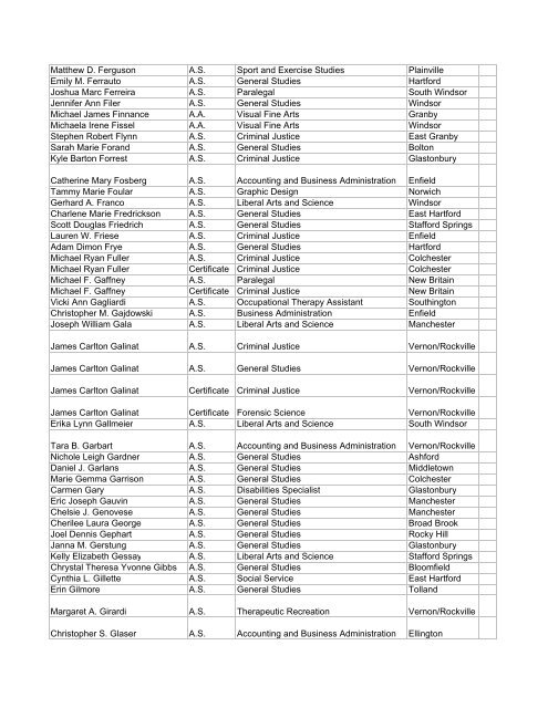 Diplomas Certificates Transcripts