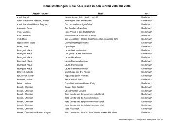 Neueinstellungen aus den Jahren 2000 bis 2006