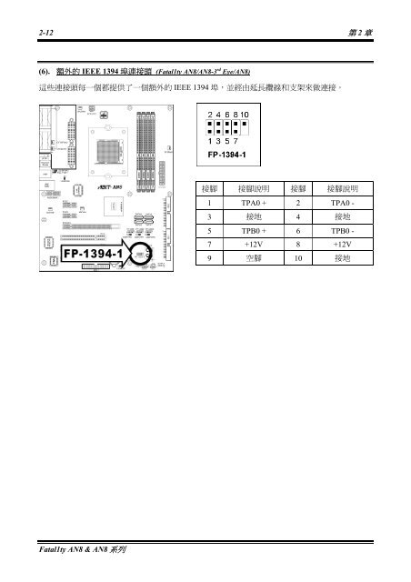 AN8 系列 - Ossh.com