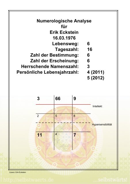 Beispiel-Auswertung: meine Zahlen - Erik Eckstein