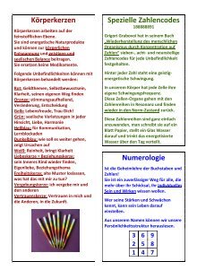 1 Free Magazines From Schoeffl Renate At