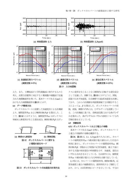 戦-19・20 ボックスカルバートの耐震設計に関する研究