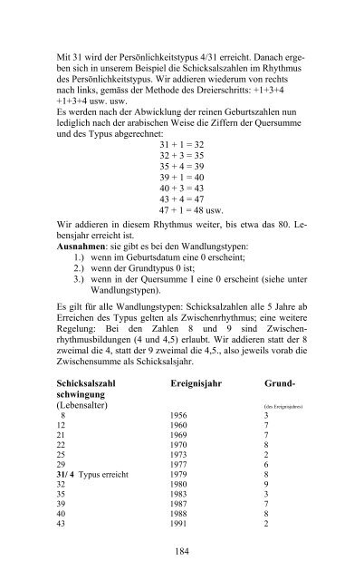 Numerologische Aspekte - Aeon Akademie