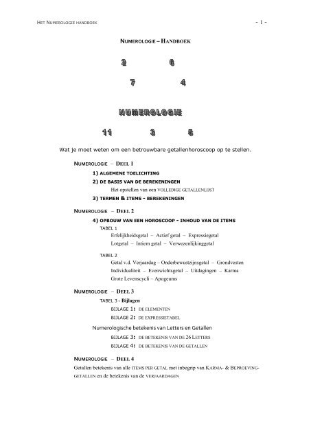 BES Citroen tand 1 - Numerologische betekenis van Letters en Getallen