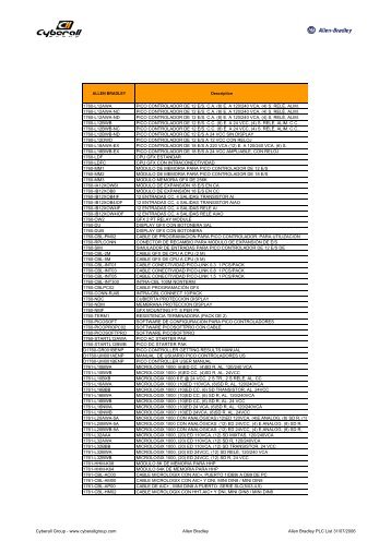 Lista PLC Allen Bradley - Cyberall Group