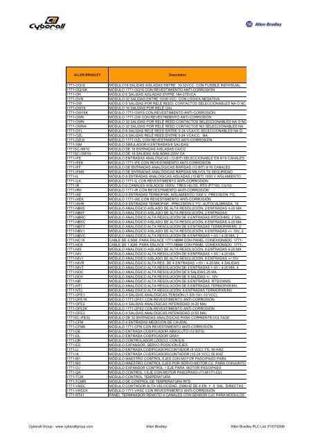 Lista PLC Allen Bradley - Cyberall Group