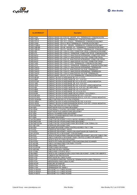 Lista PLC Allen Bradley - Cyberall Group