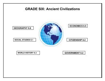 GRADE SIX: Ancient Civilizations