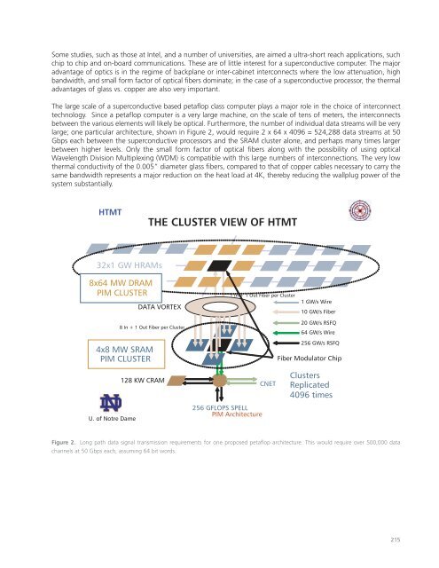 Superconducting Technology Assessment - nitrd