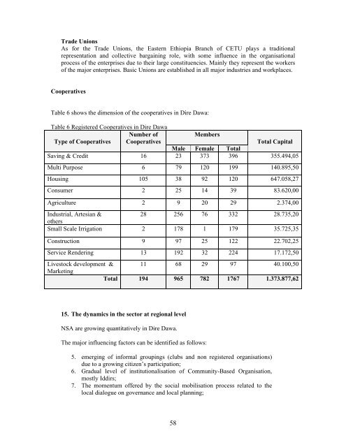 Regional Reports - the European External Action Service