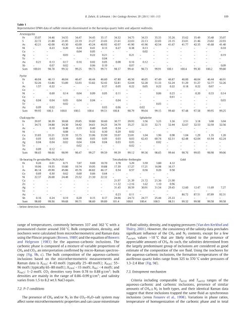 Basem Ahmed Zoheir_Barramiya, OGR_2011.pdf