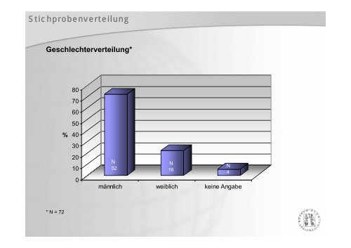 Mehrfachnennungen - Integrationsportal Recklinghausen