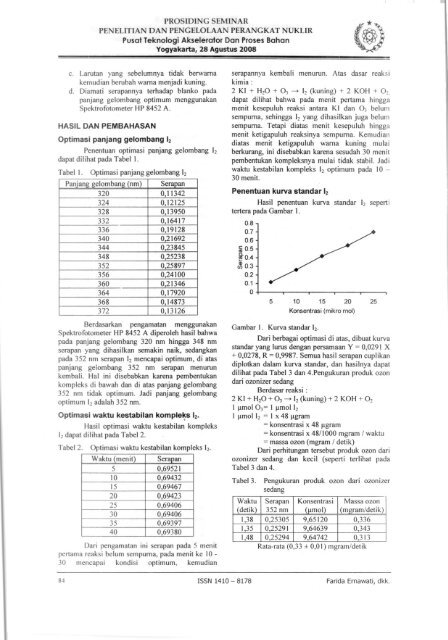 PENGGUNAAN SPEKTROFOTOMETER HP 8452 ... - DIGILIB BATAN