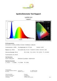 Spektrofotometer Test Rapport - ClimaCare