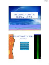 SPEKTROFOTOMETRI SERAPAN UV-VIS