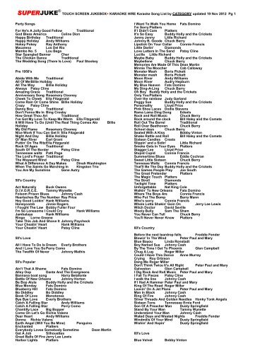 Printable Karaoke Song List (PDF)