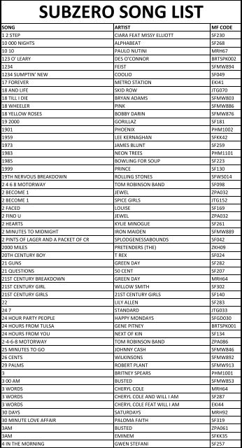 SUBZEROĀ SONGĀ LIST - SubZero Recording Studio