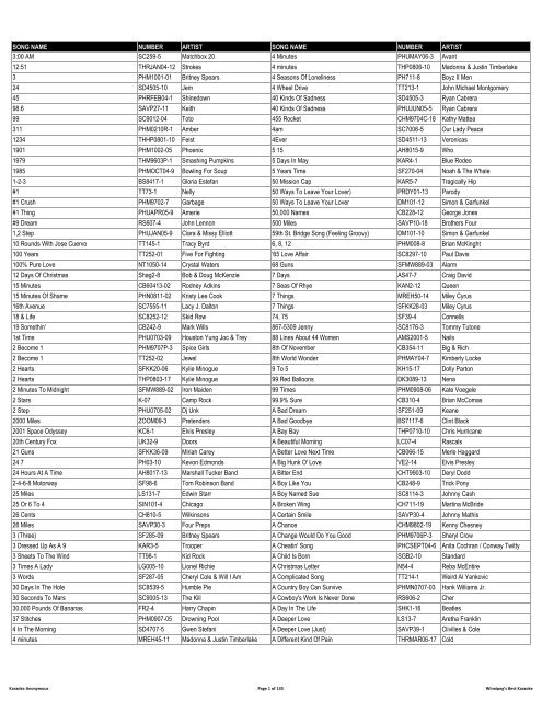 Alex Rider Russian Roulette Pages 1-50 - Flip PDF Download