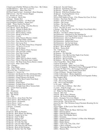wedding reception song list template