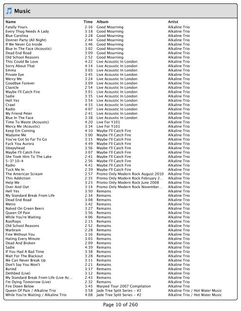 Music 16349 songs, 43:05:04:03 total time, 96.15 GB