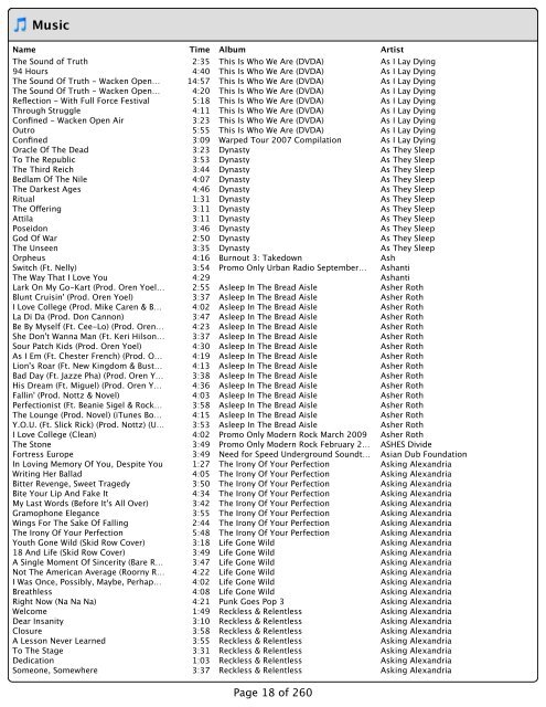 Music 16349 songs, 43:05:04:03 total time, 96.15 GB