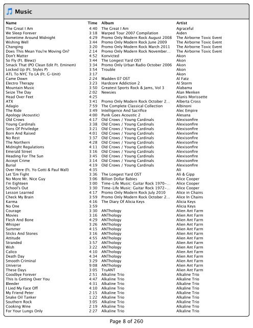 Music 16349 songs, 43:05:04:03 total time, 96.15 GB