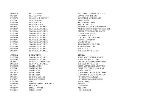 catalogo de canciones en inglés codigo interprete ... - Adam's Apple