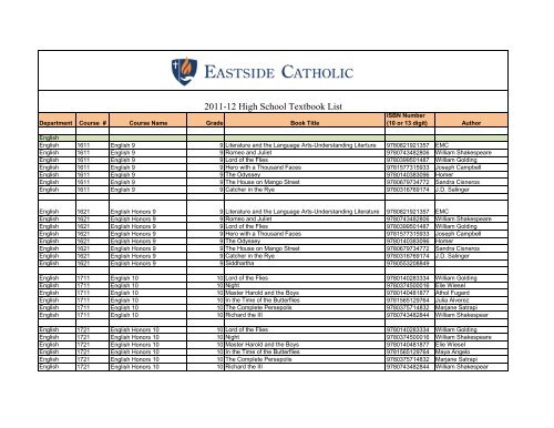 2011-12 High School Textbook List - Eastside Catholic School