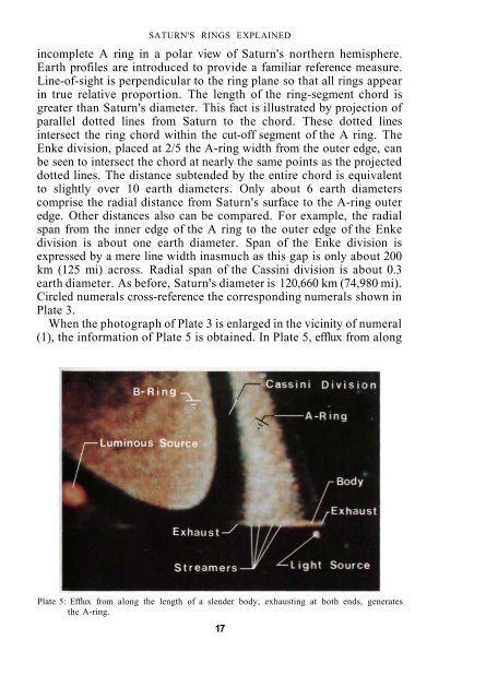 Ringmakers of Saturn PDF - Patrick Crusade