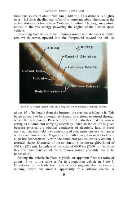 Ringmakers of Saturn PDF - Patrick Crusade