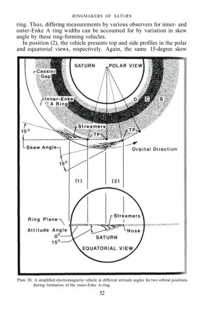 Ringmakers of Saturn PDF - Patrick Crusade