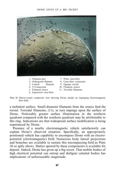 Ringmakers of Saturn PDF - Patrick Crusade