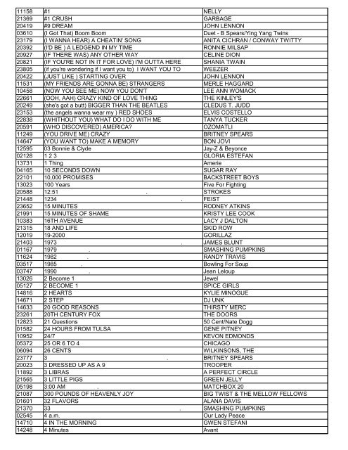 11158 1 Nelly 21369 1 Crush Garbage 20419 Comox Valley Idol