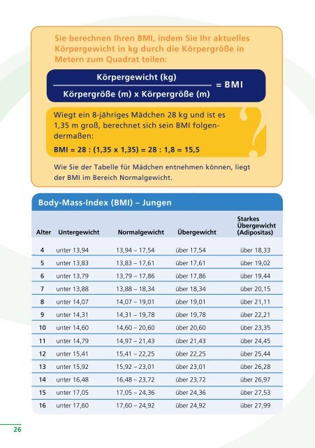 Leseprobe herunterladen (PDF) - Nestle Ernährungsstudio