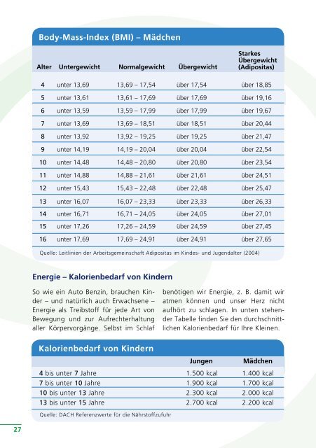 Leseprobe herunterladen (PDF) - Nestle Ernährungsstudio