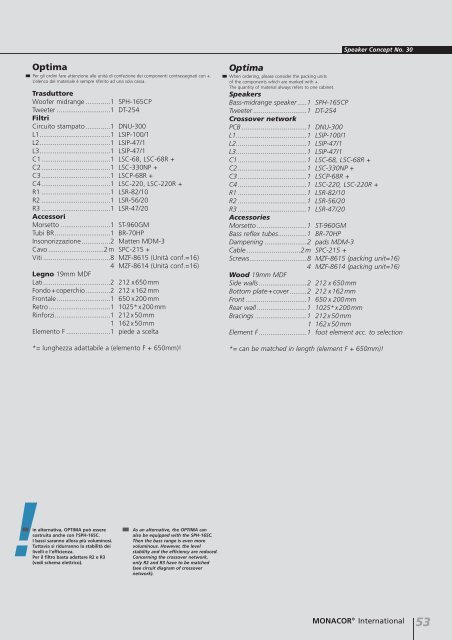 Costruire casse acustiche