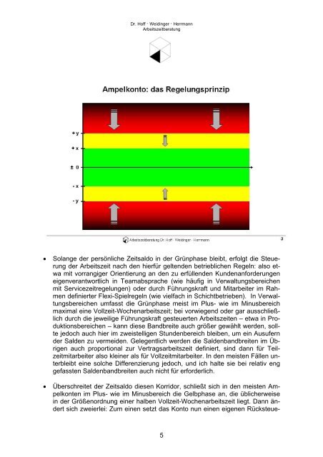 Zeitkonten: Gestaltungsempfehlungen und Entwicklungstrends