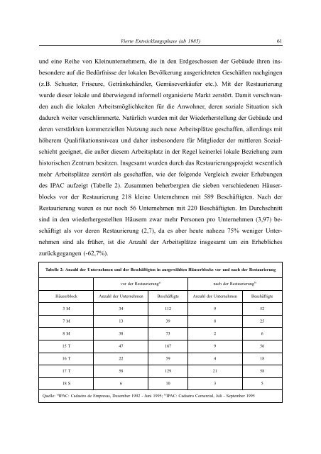 Altstadtsanierung am "Pelô"