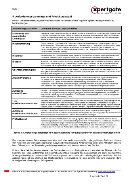 Material-Oberflächenfehlerprüfung mit Wirbelstromprüfsystemen