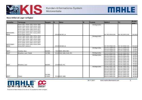 Mahle_neue Artikel - Schmettau & Fuchs