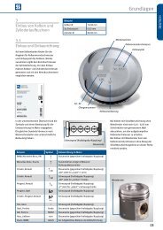 Einbau von Kolben - MS Motor Service Deutschland GmbH