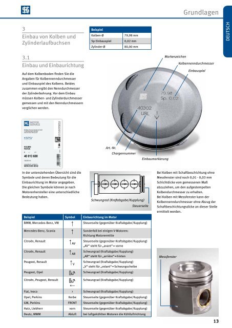 Einbau von Kolben - MS Motor Service Deutschland GmbH