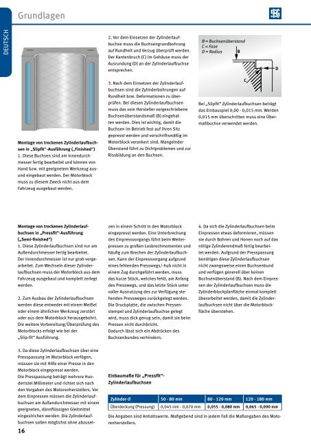 Einbau von Kolben - MS Motor Service Deutschland GmbH