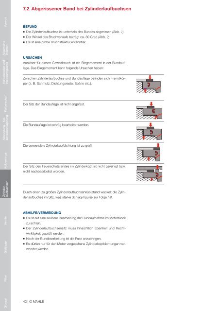 MOTORENTEILE UND FILTER: