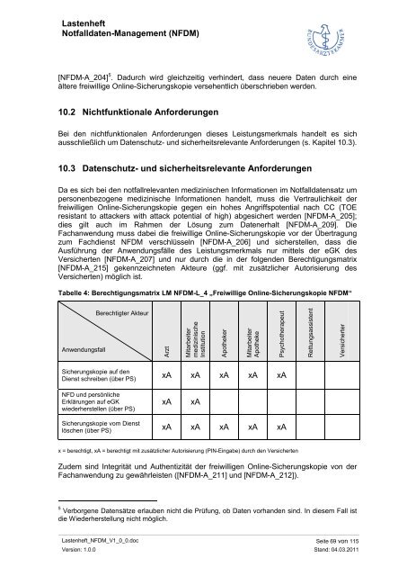 Lastenheft Notfalldaten-Management - Bundesärztekammer