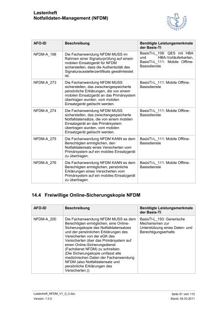 Lastenheft Notfalldaten-Management - Bundesärztekammer